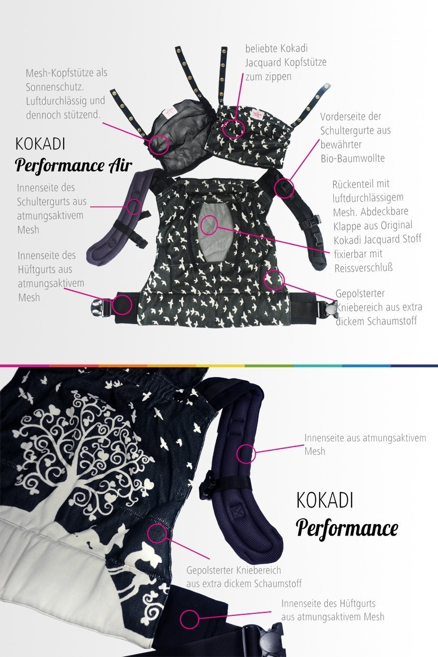KOKADI Porte-Bébé Flip Performance Air Juste M. Gray